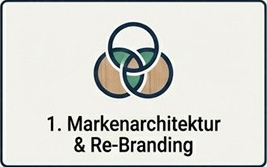 Säule 1: Markenarchitektur & Re-Branding