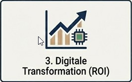 Säule 3: Digitale Transformation — ROI-getriebenes Marketing