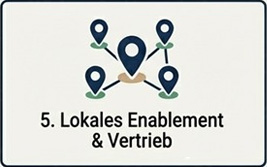 Säule 5: Lokales Enablement & Vertriebsstärkung